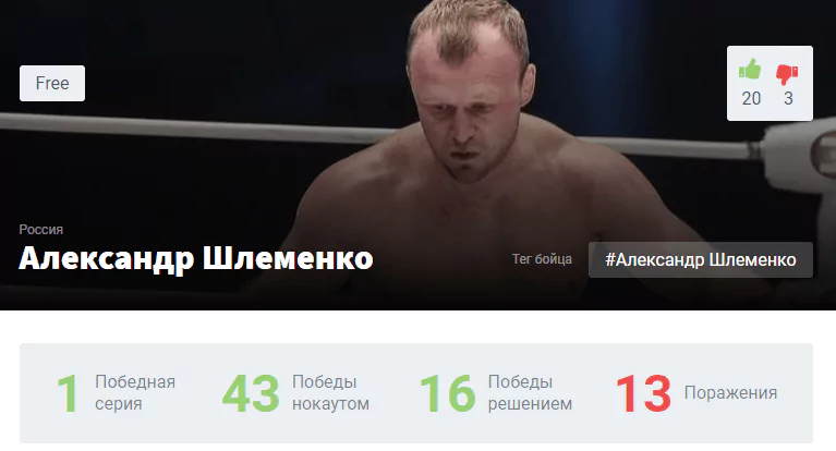 Прогноз на бой Александр Шлеменко – Марсио Сантос