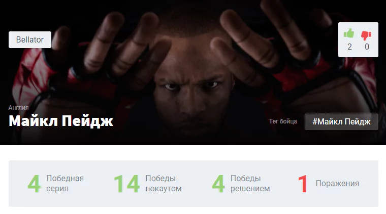 Прогноз на бой Майкл Пэйдж – Дерек Андерсон