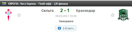 Результаты матча Сельта - Краснодар