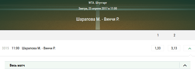 Шарапова — Винчи. Прогноз теннисного поединка WTA в Штутгарте