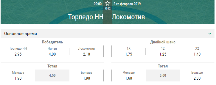 Торпедо – Локомотив. Прогноз матча КХЛ