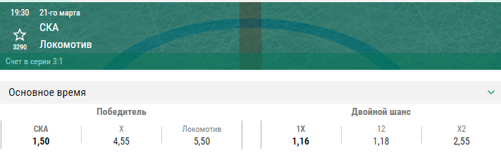 СКА – Локомотив. Прогноз пятого матча плей-офф КХЛ