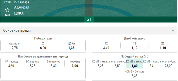 Адмирал – ЦСКА. Прогноз матча КХЛ