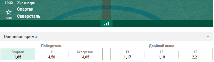 Спартак – Северсталь. Прогноз матча КХЛ