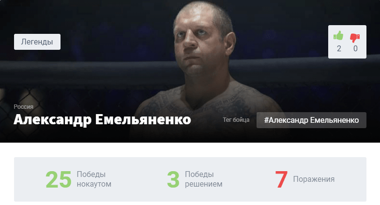 Прогноз на бой Александр Емельяненко – Магомед Исмаилов