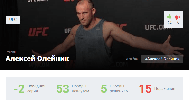 Прогноз на бой Алексей Олейник – Сергей Спивак