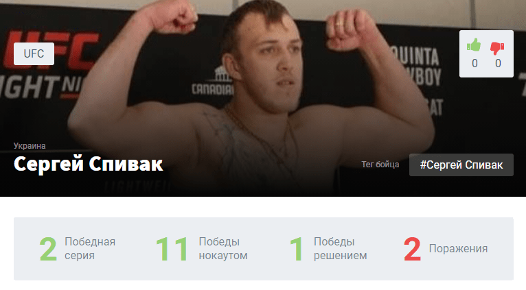 Прогноз на бой Алексей Олейник – Сергей Спивак