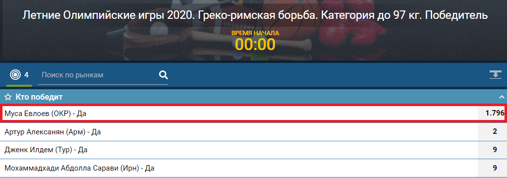 Как ставить на сборную России на Олимпиаде 2021?