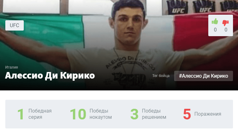 Прогноз на бой Алиасхаб Хизриев – Алессио Ди Кирико