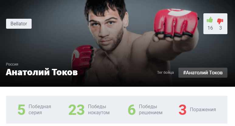 Прогноз на бой Анатолий Токов – Шараф Давлатмуродов