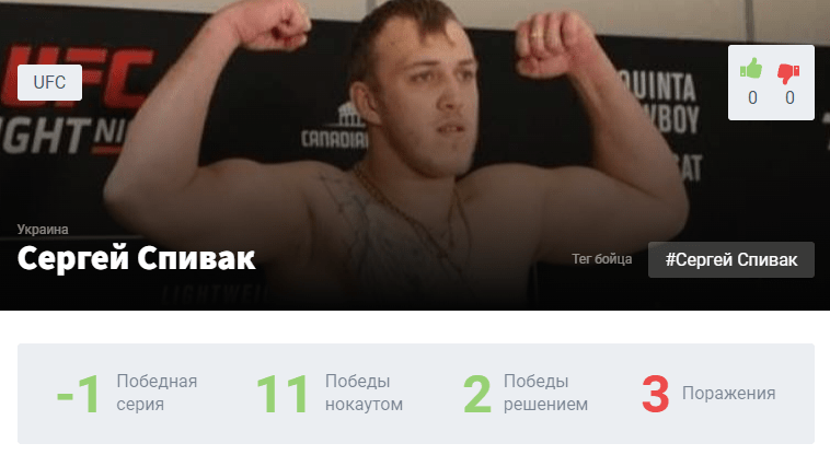 Прогноз на бой Сергей Спивак – Грег Харди