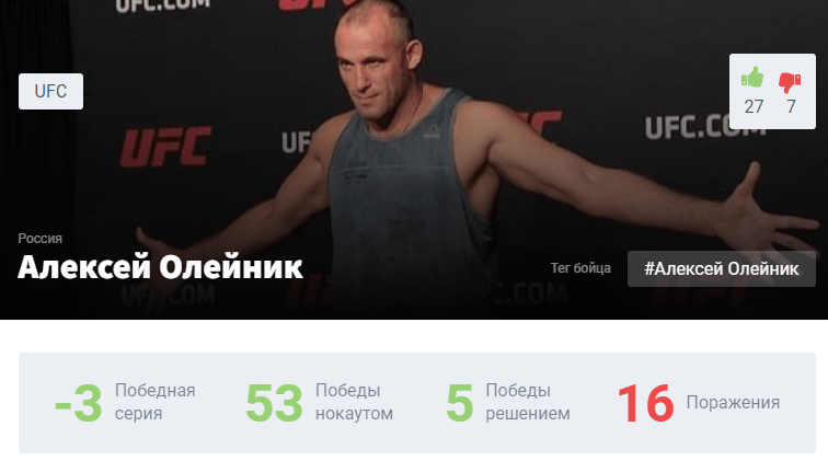 Прогноз на бой Алексей Олейник – Илир Латифи