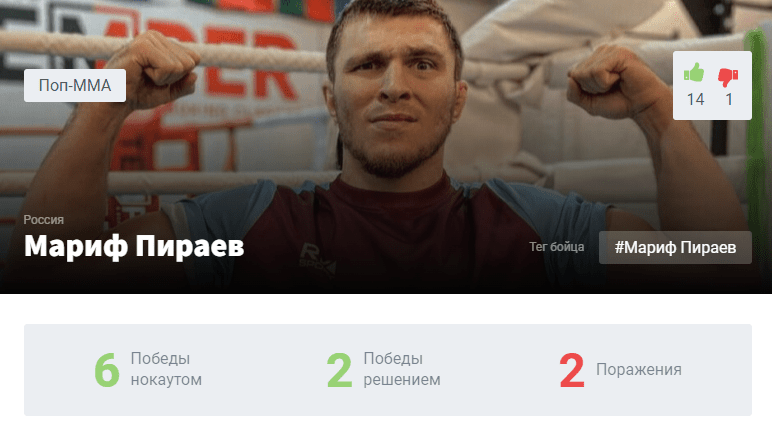 Прогноз на бой Нариман Аббасов – Мариф Пираев