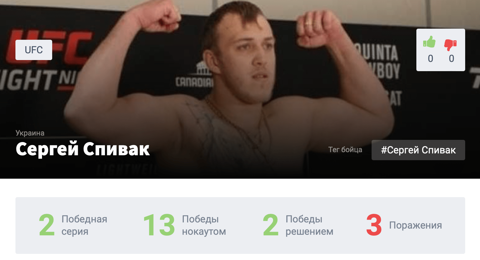 Прогноз на бой Деррик Льюис – Сергей Спивак