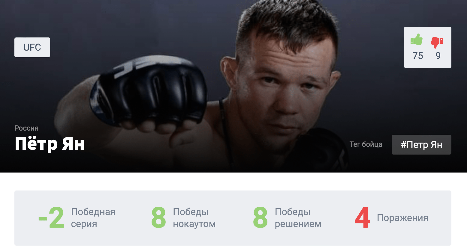 Прогноз на бой Петр Ян – Мераб Двалишвили