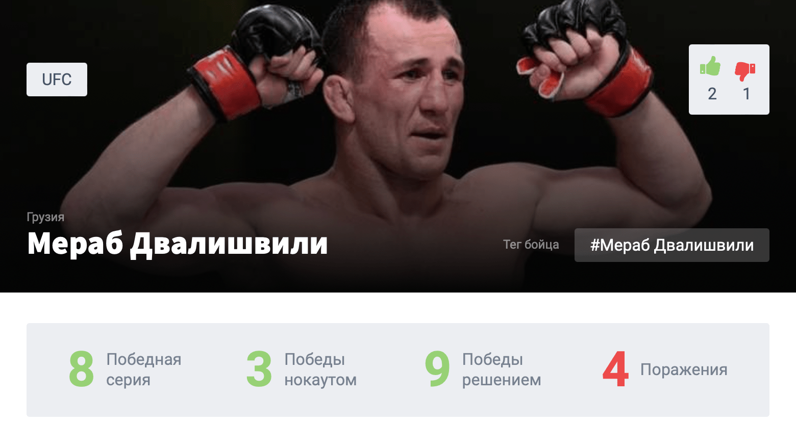 Прогноз на бой Петр Ян – Мераб Двалишвили