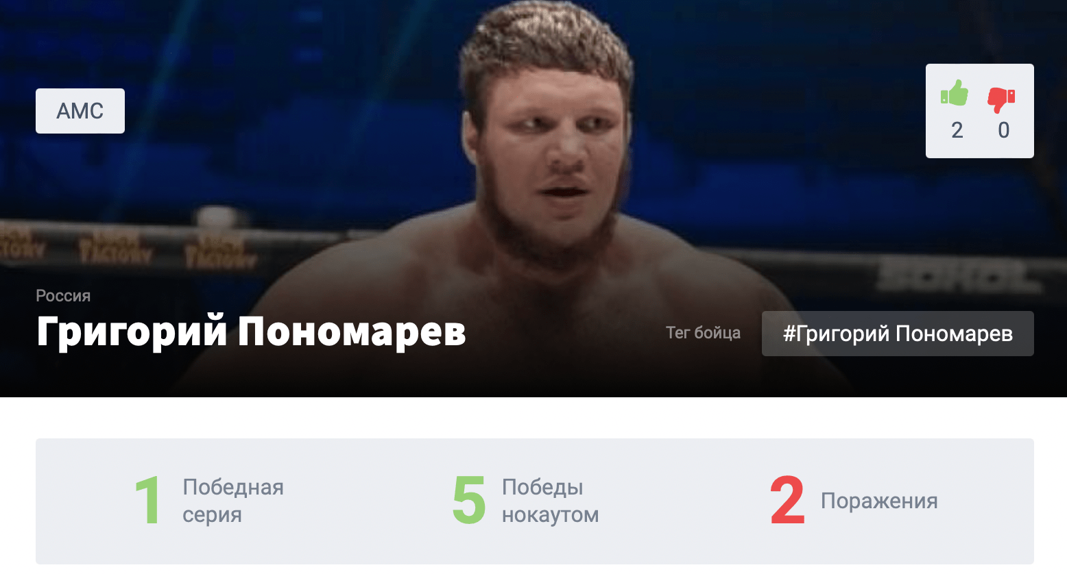 Прогноз на бой Григорий Пономарев – Мухумат Вахаев