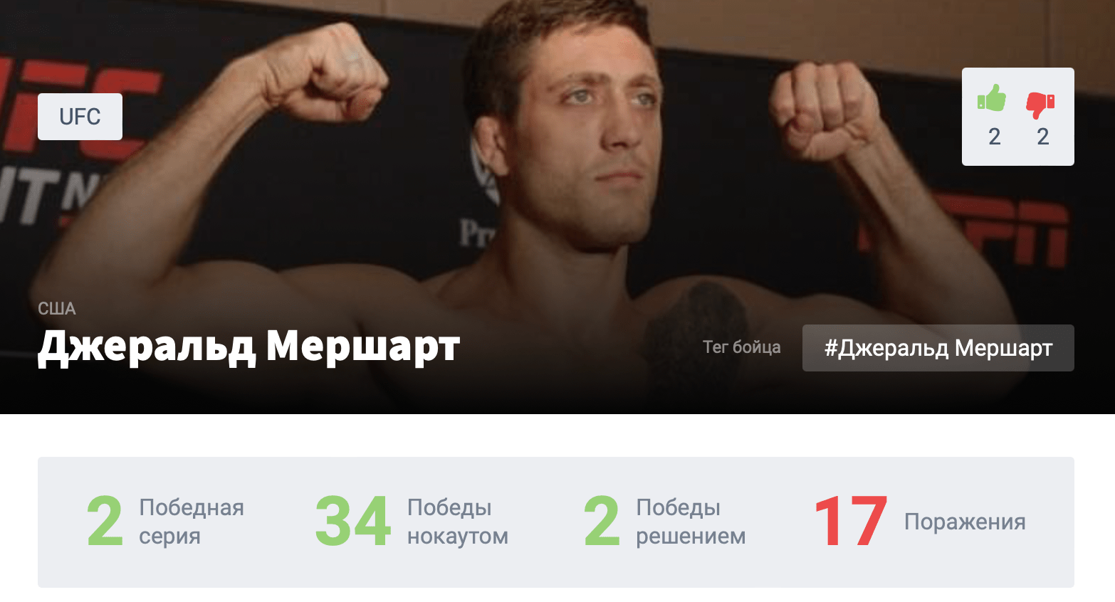 Прогноз на бой Ренье Де Риддер – Джеральд Мершарт