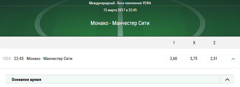 Монако – Ман Сити. Котировки букмекеров