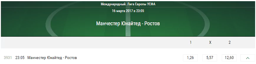 Коэффициенты в БК Лига Ставок