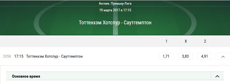 Тоттенхэм – Саутгемптон. Котировки букмекеров