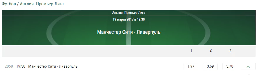 Манчестер Сити – Ливерпуль. Котировки в букмекерской конторе Лига Ставок