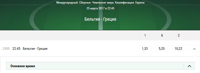 Бельгия – Греция. Котировки в БК Лига Ставок