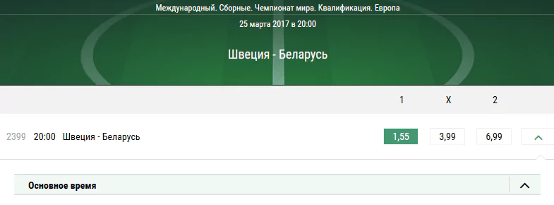 Швеция – Беларусь. Котировки в БК Лига Ставок
