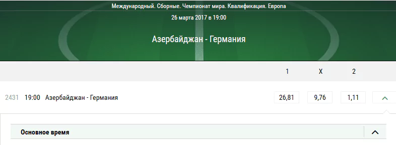 Азербайджан – Германия. Котировки в БК Лига Ставок