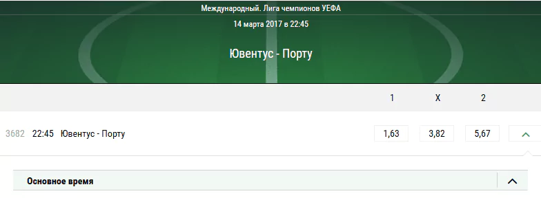 Ювентус – Порту. Котировки букмекеров