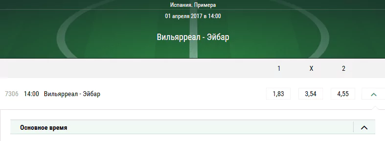 Вильярреал – Эйбар. Котировки букмекера Лига Ставок