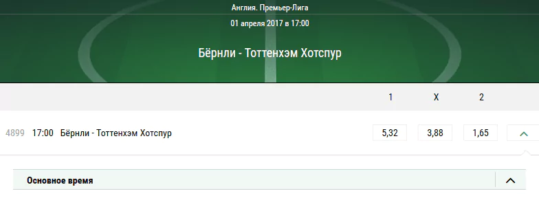 Бернли — Тоттенхэм. Котировки в БК Лига Ставок