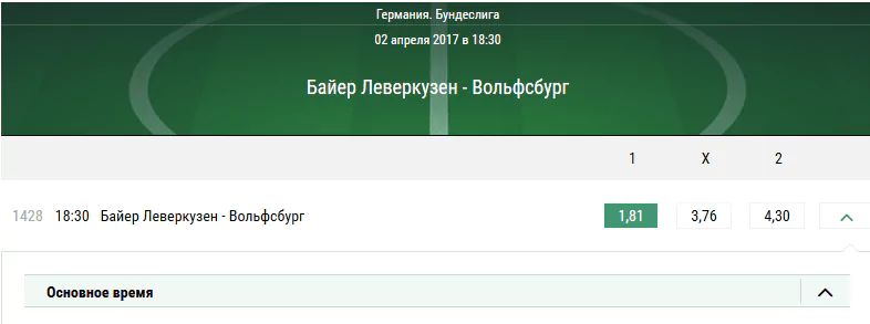 Байер — Вольфсбург. Победа Байера