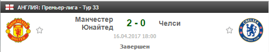 Инсайдерская информация