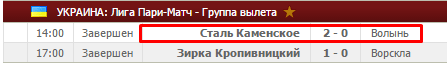 Вилка (Вилочники)
