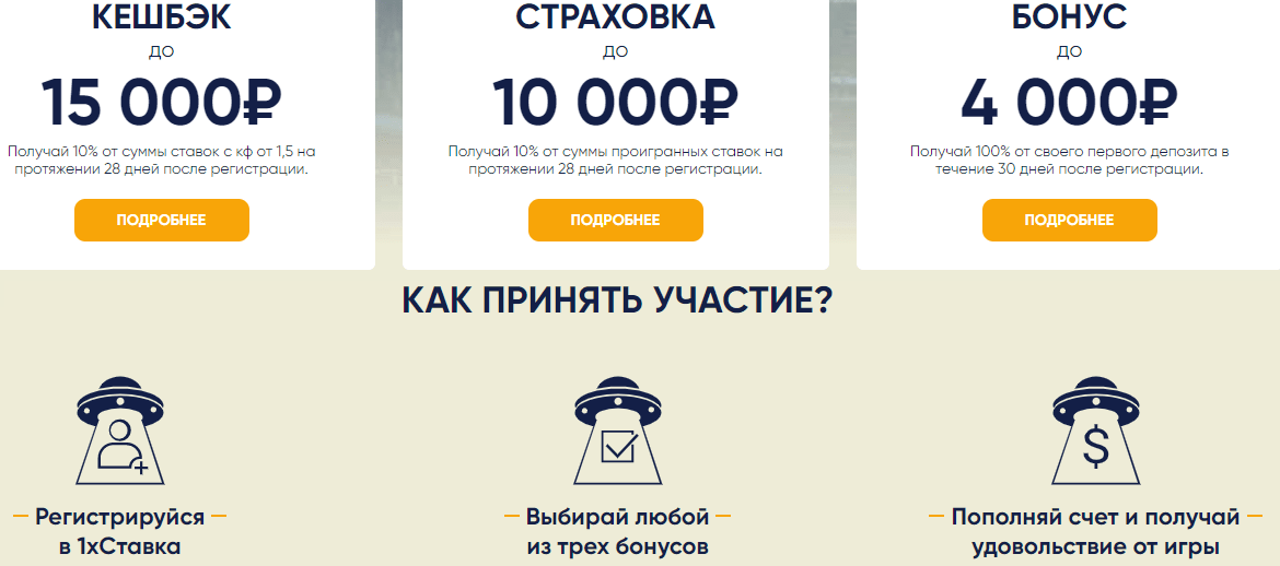 Отличия «1хБет» от «1хСтавка»