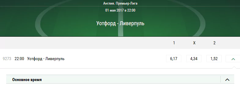 Уотфорд — Ливерпуль. Прогноз на матч Английской Премьер-Лиги
