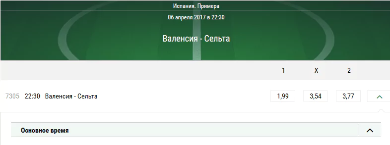 Валенсия – Сельта. Котировки на матч в БК Лига Ставок