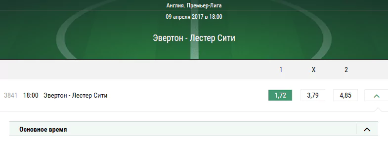 Эвертон - Лестер. Котировки в БК Лига Ставок + прогноз на победу Эвертона