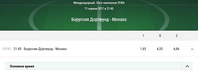 Боруссия Дортмунд – Монако. Прогноз на матч Лиги чемпионов