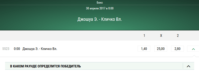 Владимир Кличко — Энтони Джошуа. Прогноз на боксёрский поединок в тяжёлой весовой категории