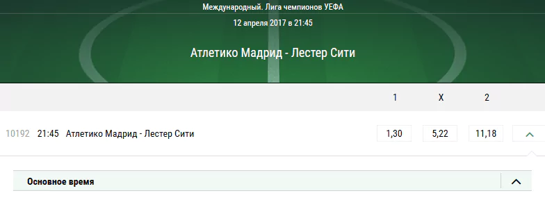 Атлетико – Лестер Сити. Прогноз матча Лиги чемпионов