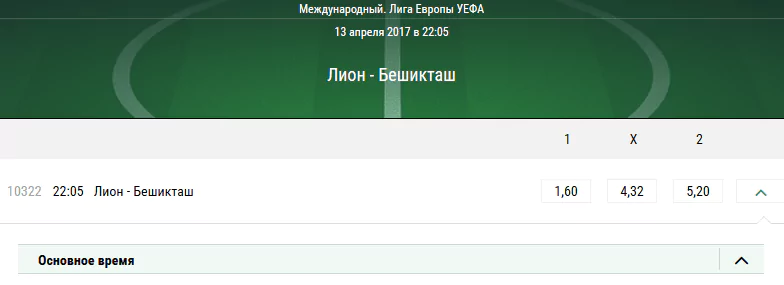 Лион – Бешикташ. Прогноз матча Лиги Европы