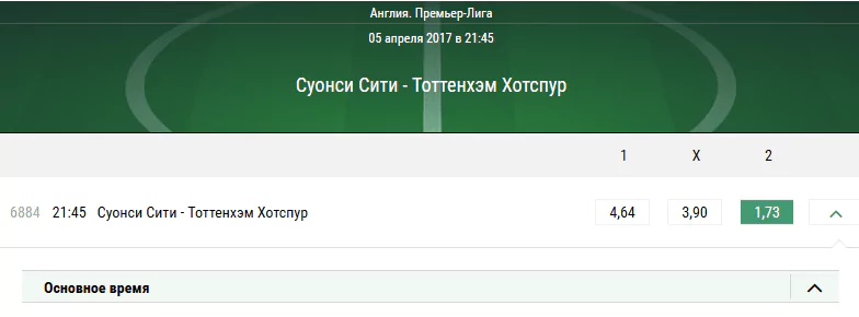 Суонси Сити - Тоттенхэм. Котировки в БК Лига Ставок + прогноз на победу Тоттенхэма