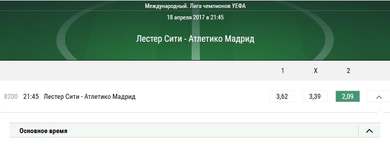 Лестер Сити – Атлетико. Прогноз на матч Лиги чемпионов