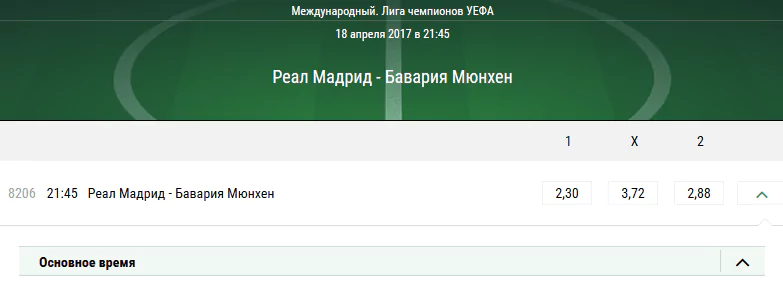 Реал Мадрид – Бавария. Прогноз на матч Лиги чемпионов