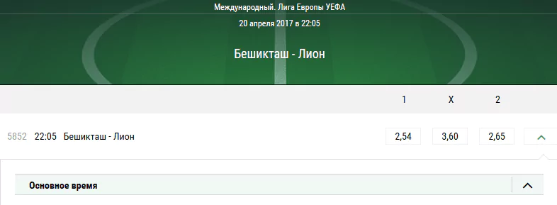 Бешикташ – Лион. Прогноз на матч Лиги Европы