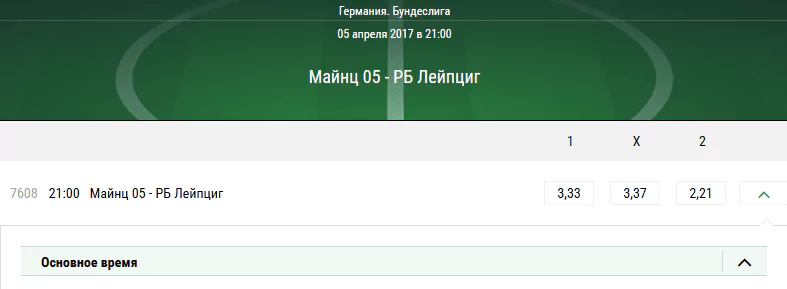 Майнц — Лейпциг. Котировки в БК Лига Ставок