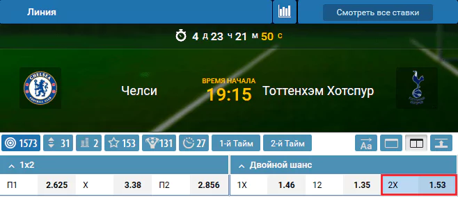 Челси — Тоттенхэм. Прогноз на матч Кубка Англии