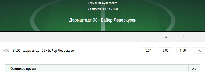 Дармштадт 98 — Байер Байер Леверкузен. Котировки в БК Лига Ставок